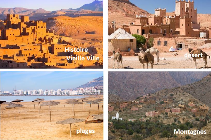 Maroc lieux